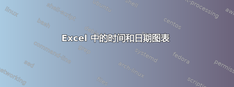 Excel 中的时间和日期图表