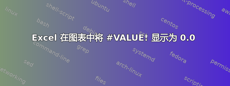 Excel 在图表中将 #VALUE! 显示为 0.0