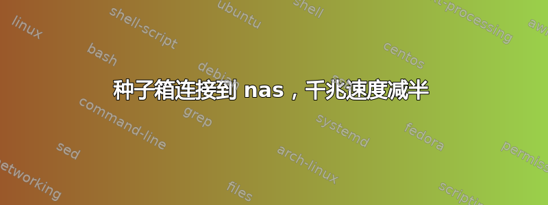 种子箱连接到 nas，千兆速度减半