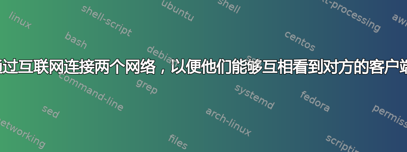 通过互联网连接两个网络，以便他们能够互相看到对方的客户端