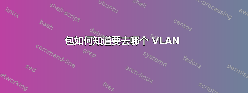 包如何知道要去哪个 VLAN