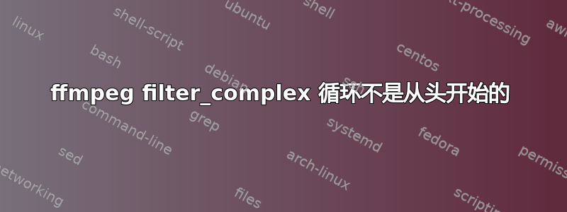 ffmpeg filter_complex 循环不是从头开始的