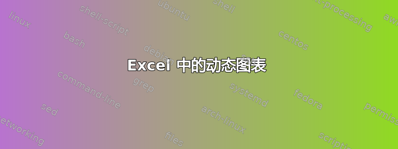 Excel 中的动态图表