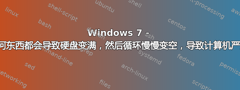 Windows 7 - 安装任何东西都会导致硬盘变满，然后循环慢慢变空，导致计算机严重滞后