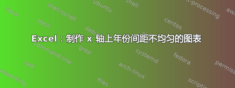 Excel：制作 x 轴上年份间距不均匀的图表