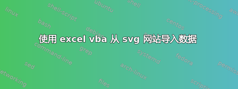 使用 excel vba 从 svg 网站导入数据