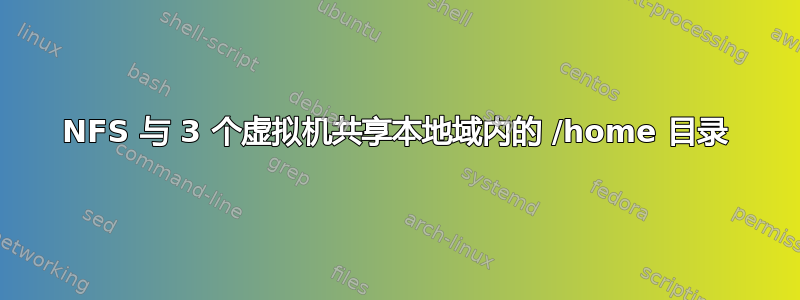 NFS 与 3 个虚拟机共享本地域内的 /home 目录