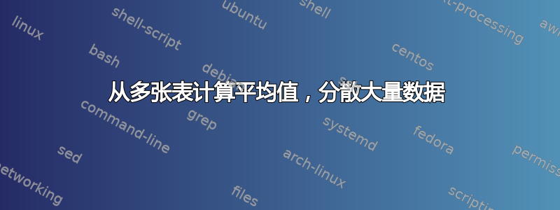 从多张表计算平均值，分散大量数据