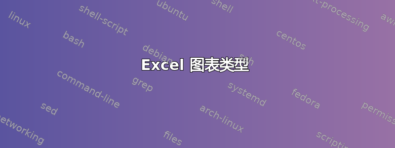 Excel 图表类型