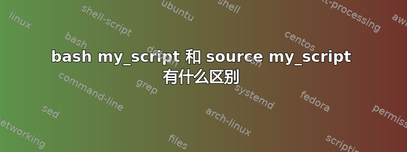 bash my_script 和 source my_script 有什么区别