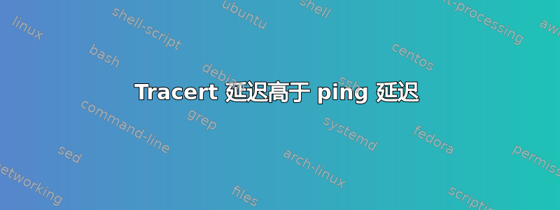 Tracert 延迟高于 ping 延迟