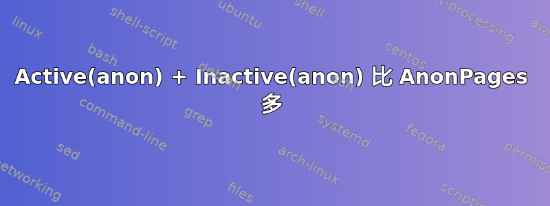 Active(anon) + Inactive(anon) 比 AnonPages 多