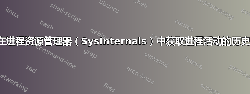 如何在进程资源管理器（SysInternals）中获取进程活动的历史图表