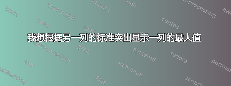 我想根据另一列的标准突出显示一列的最大值