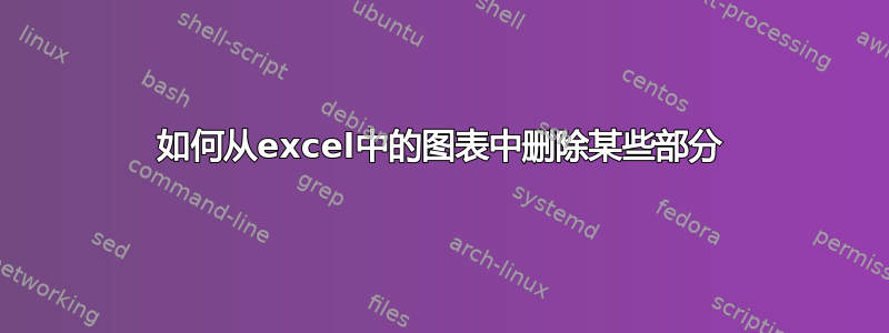 如何从excel中的图表中删除某些部分