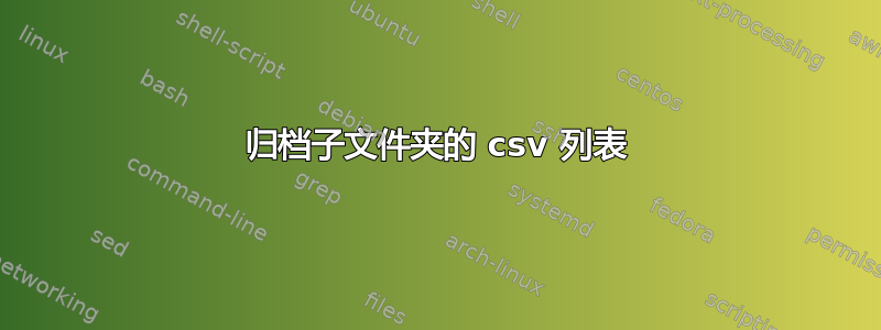 归档子文件夹的 csv 列表