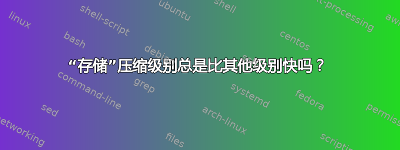 “存储”压缩级别总是比其他级别快吗？