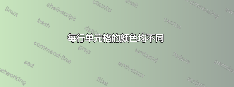 每行单元格的颜色均不同