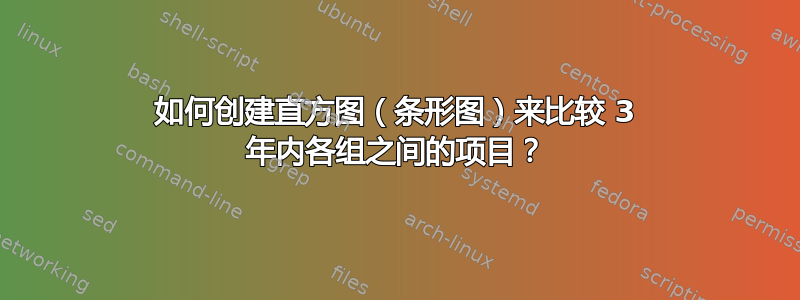 如何创建直方图（条形图）来比较 3 年内各组之间的项目？