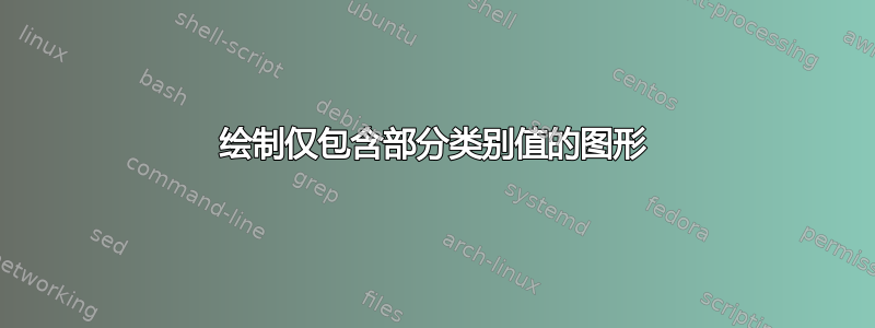 绘制仅包含部分类别值的图形