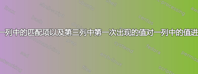 根据另一列中的匹配项以及第三列中第一次出现的值对一列中的值进行求和