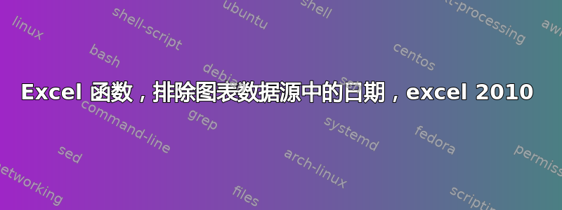Excel 函数，排除图表数据源中的日期，excel 2010