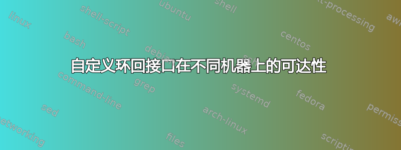 自定义环回接口在不同机器上的可达性