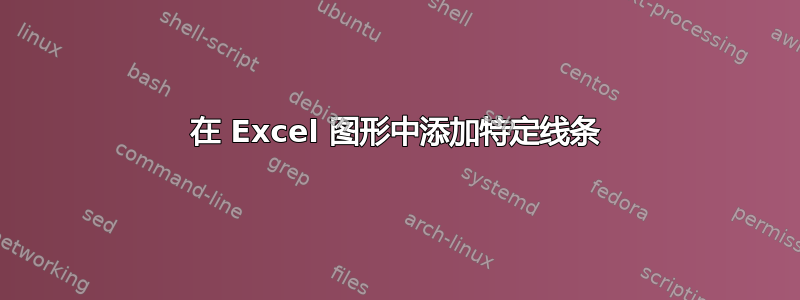 在 Excel 图形中添加特定线条