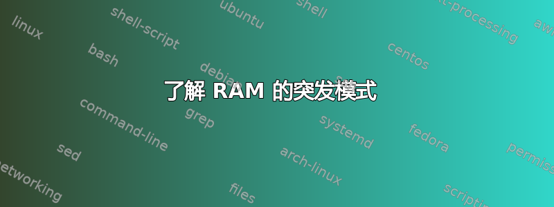 了解 RAM 的突发模式 