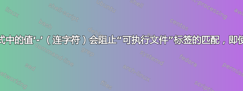 为什么“标签顺序”样式中的值‘-’（连字符）会阻止“可执行文件”标签的匹配，即使该标签已明确指定？