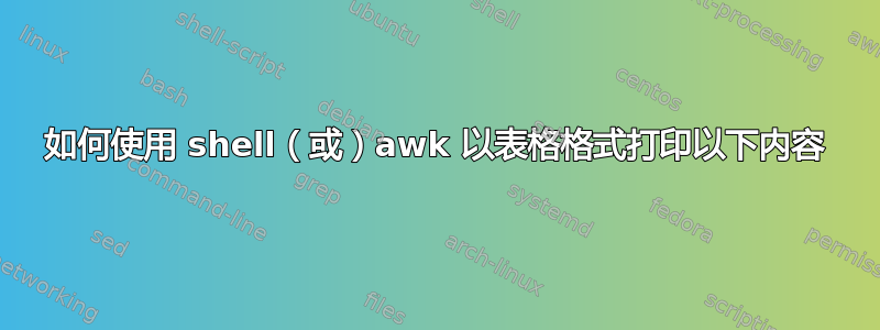 如何使用 shell（或）awk 以表格格式打印以下内容