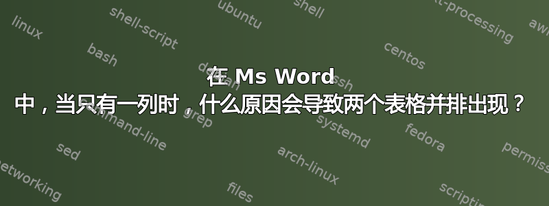 在 Ms Word 中，当只有一列时，什么原因会导致两个表格并排出现？