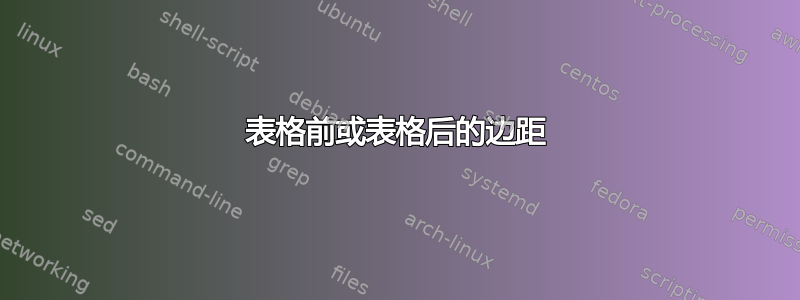 表格前或表格后的边距