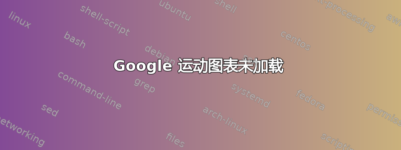 Google 运动图表未加载