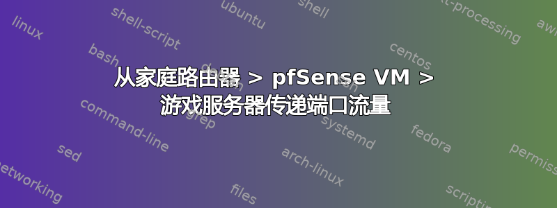 从家庭路由器 > pfSense VM > 游戏服务器传递端口流量