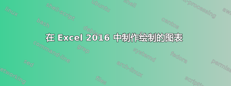 在 Excel 2016 中制作绘制的图表