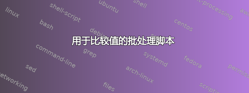 用于比较值的批处理脚本