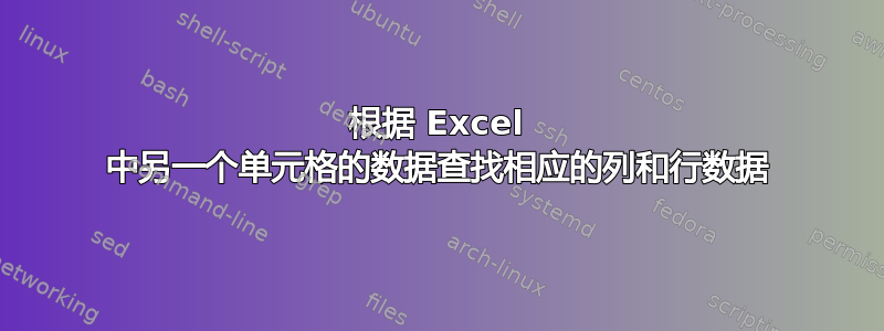 根据 Excel 中另一个单元格的数据查找相应的列和行数据