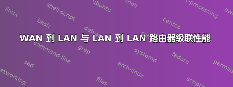 WAN 到 LAN 与 LAN 到 LAN 路由器级联性能