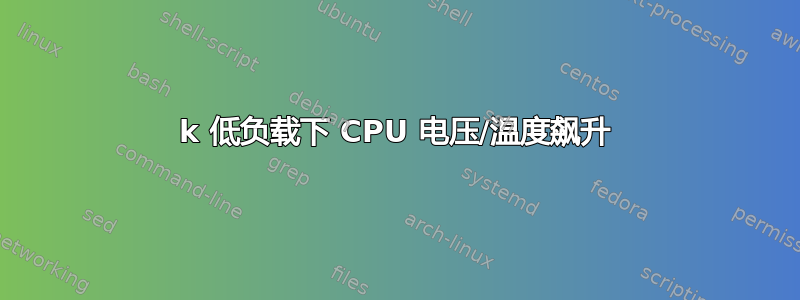 8700k 低负载下 CPU 电压/温度飙升