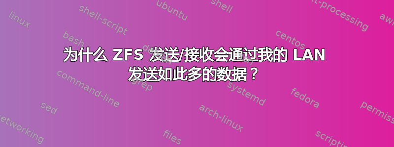 为什么 ZFS 发送/接收会通过我的 LAN 发送如此多的数据？