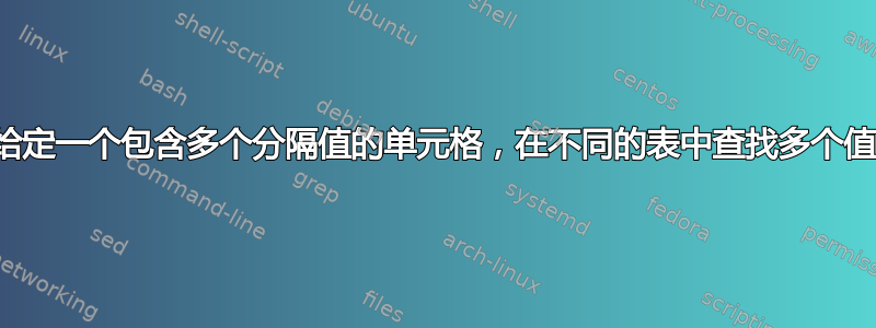 给定一个包含多个分隔值的单元格，在不同的表中查找多个值