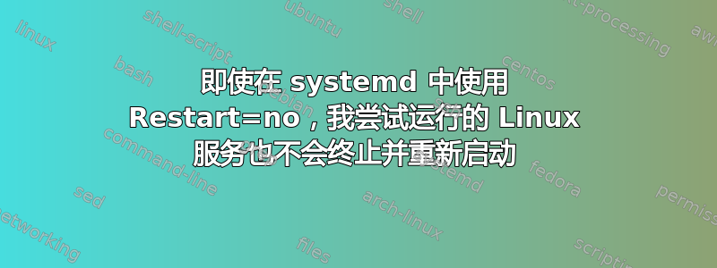 即使在 systemd 中使用 Restart=no，我尝试运行的 Linux 服务也不会终止并重新启动