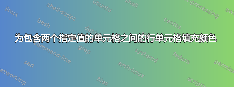 为包含两个指定值的单元格之间的行单元格填充颜色