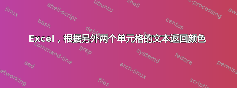 Excel，根据另外两个单元格的文本返回颜色