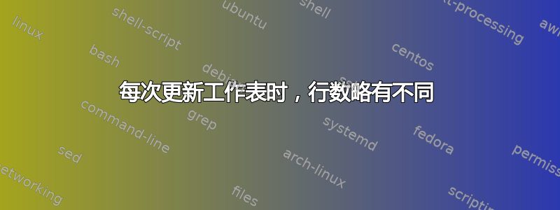 每次更新工作表时，行数略有不同