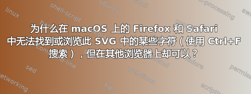 为什么在 macOS 上的 Firefox 和 Safari 中无法找到或浏览此 SVG 中的某些字符（使用 Ctrl+F 搜索），但在其他浏览器上却可以？