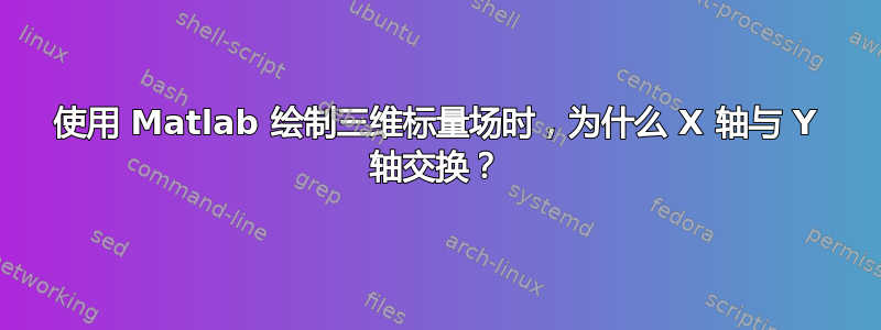 使用 Matlab 绘制三维标量场时，为什么 X 轴与 Y 轴交换？