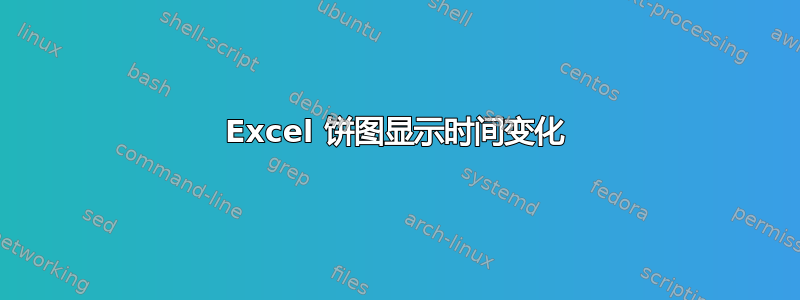 Excel 饼图显示时间变化