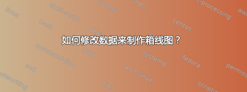 如何修改数据来制作箱线图？